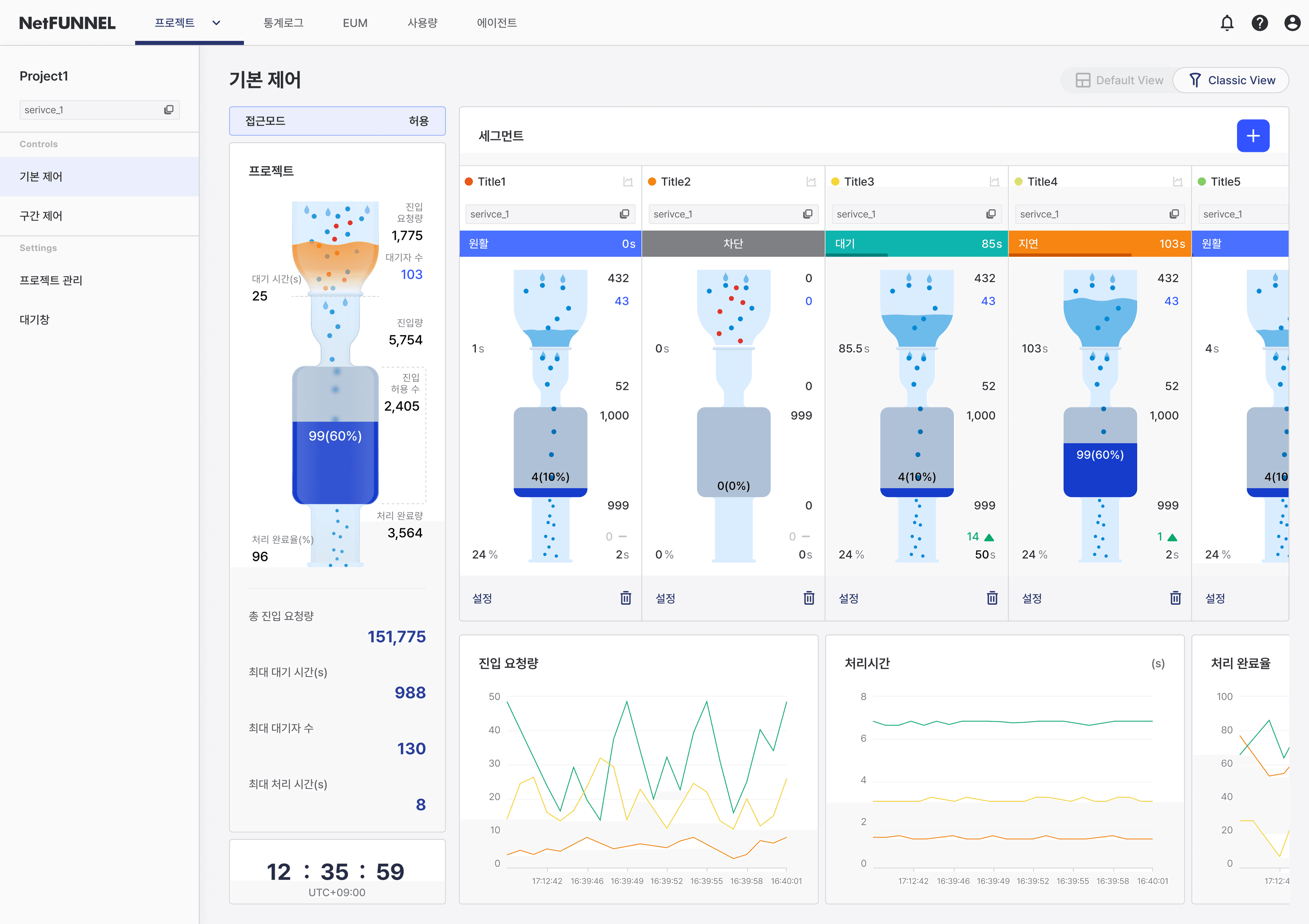 클래식뷰