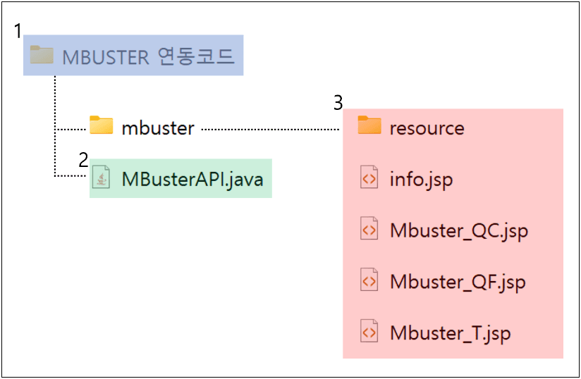 대체텍스트