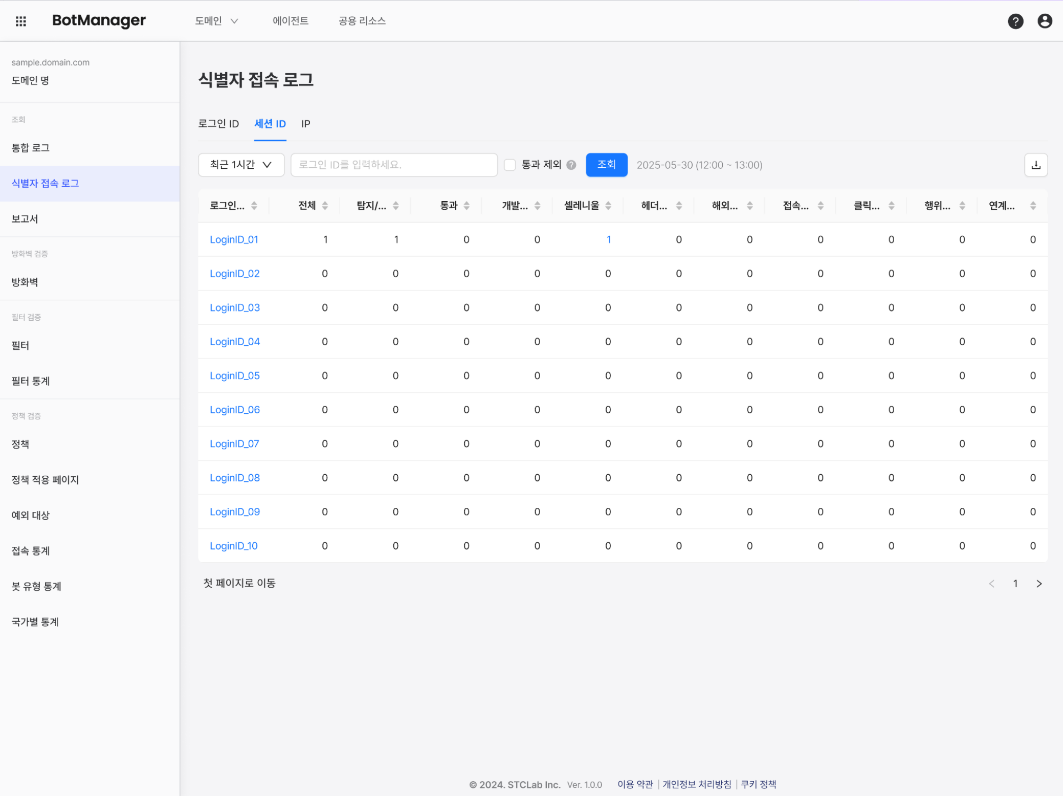 Identifier Access Log Example