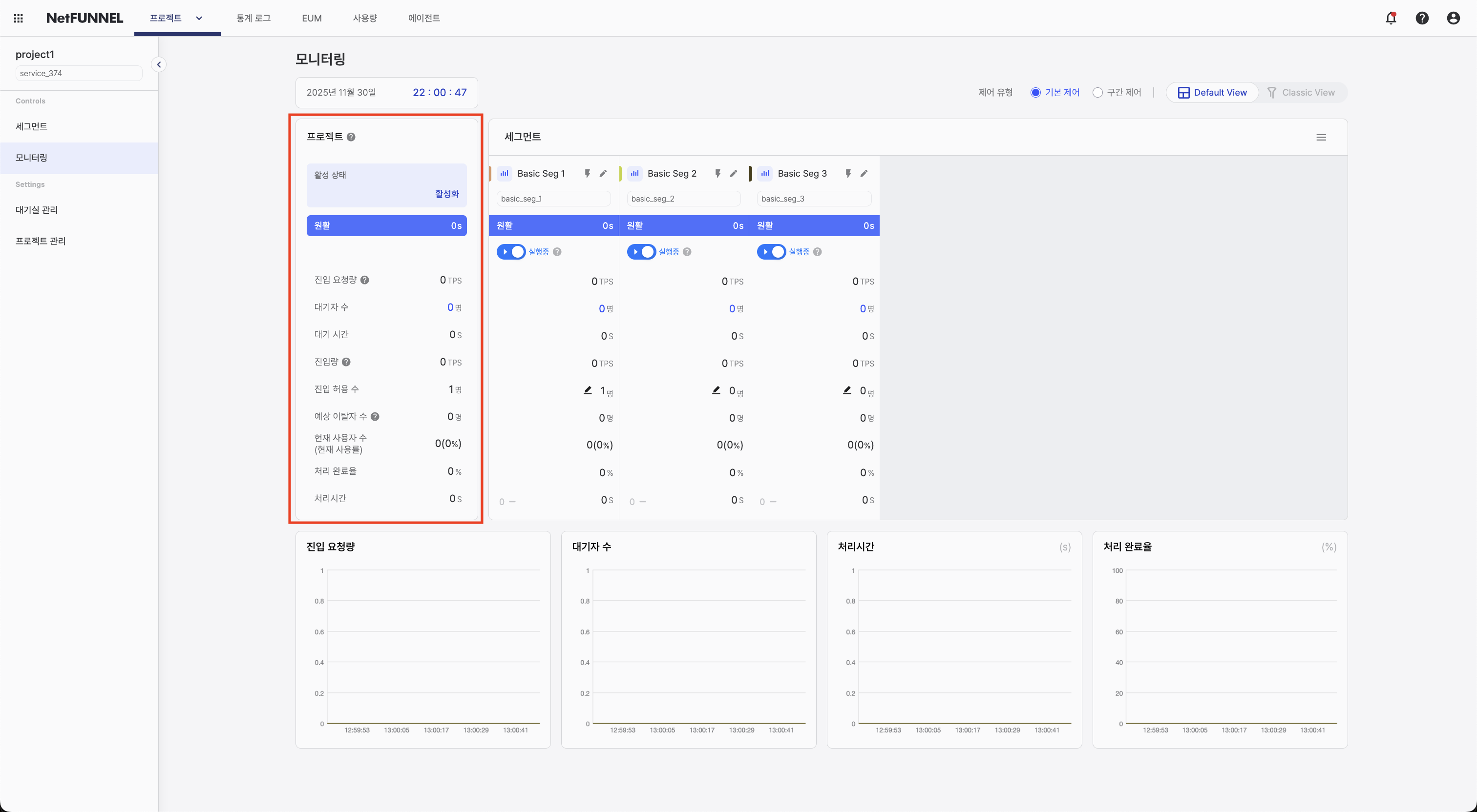 Project-level section showing aggregated metrics across all segments