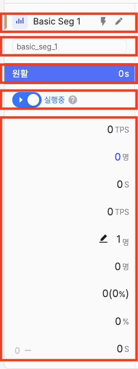 Default View segment-level section showing the five subsections