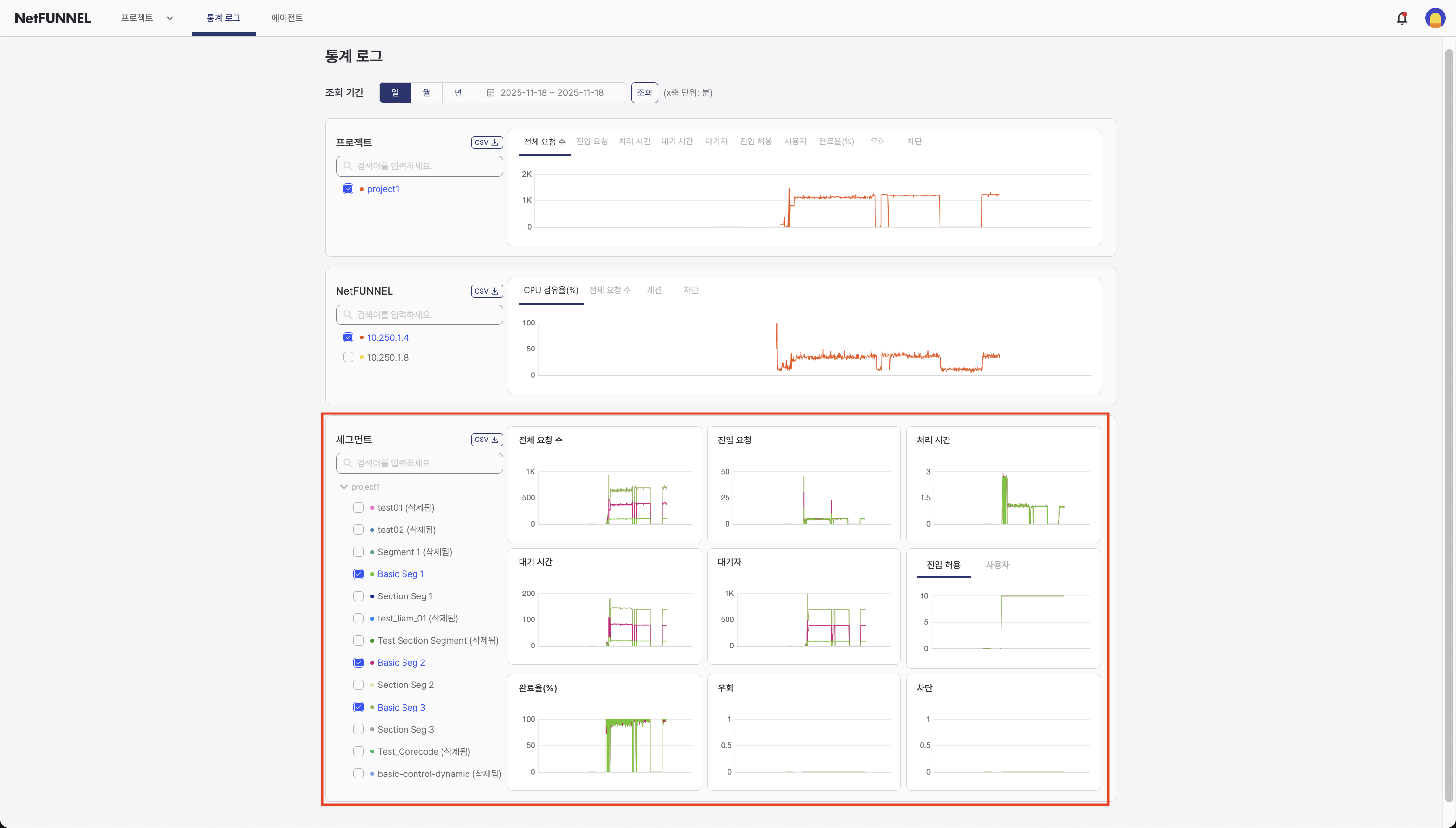 Segment Level Statistics Section