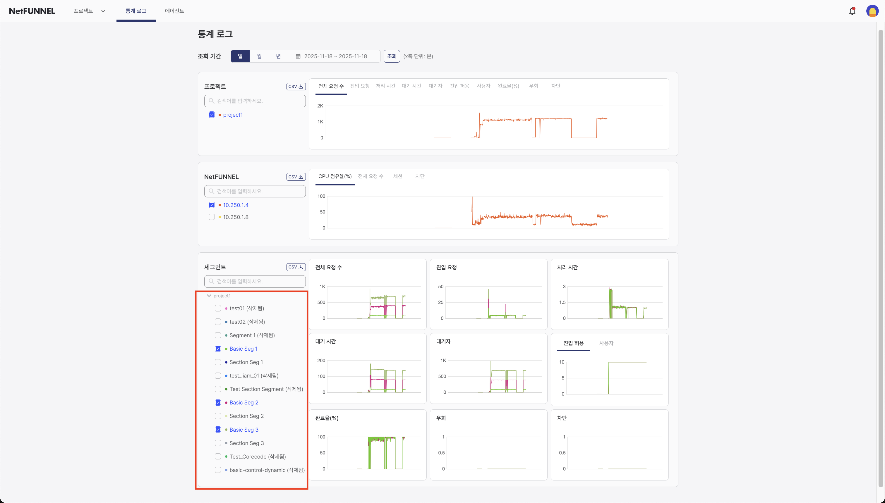 Segment Section Filter Area