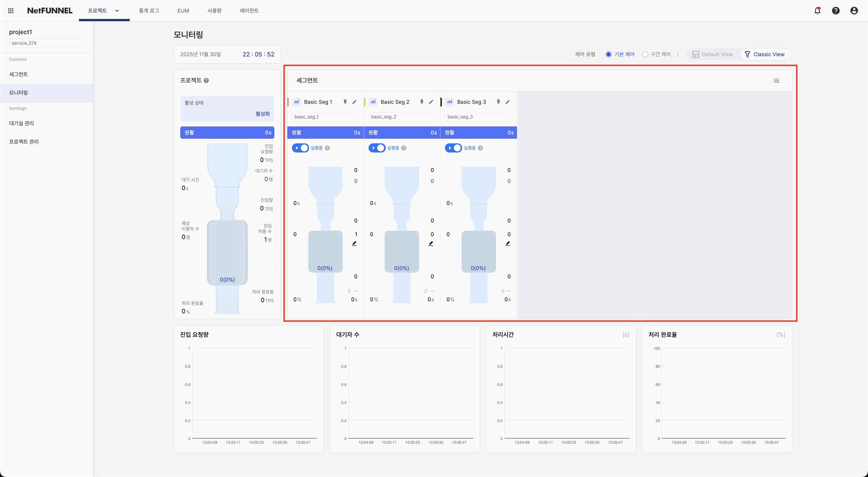 Segment-level section showing individual segment metrics with funnel visualization