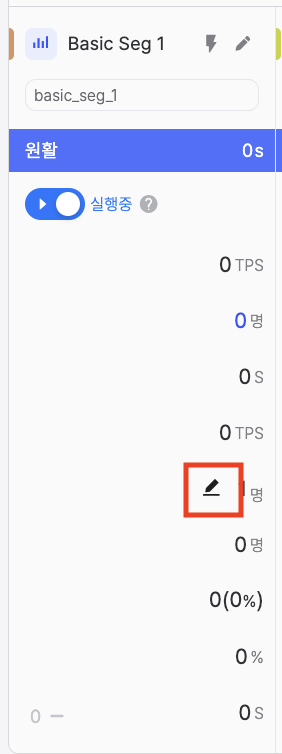 Limited Inflow edit button before clicking in Default View