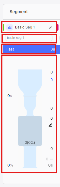 Classic View segment-level section showing the four subsections