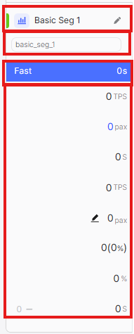 Default View segment-level section showing the four subsections