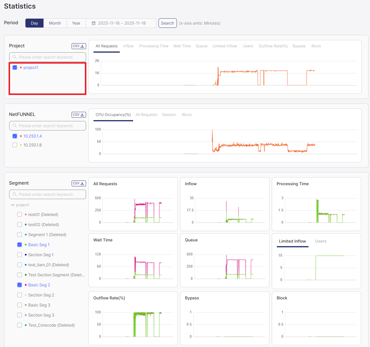 Project Section Filter Area
