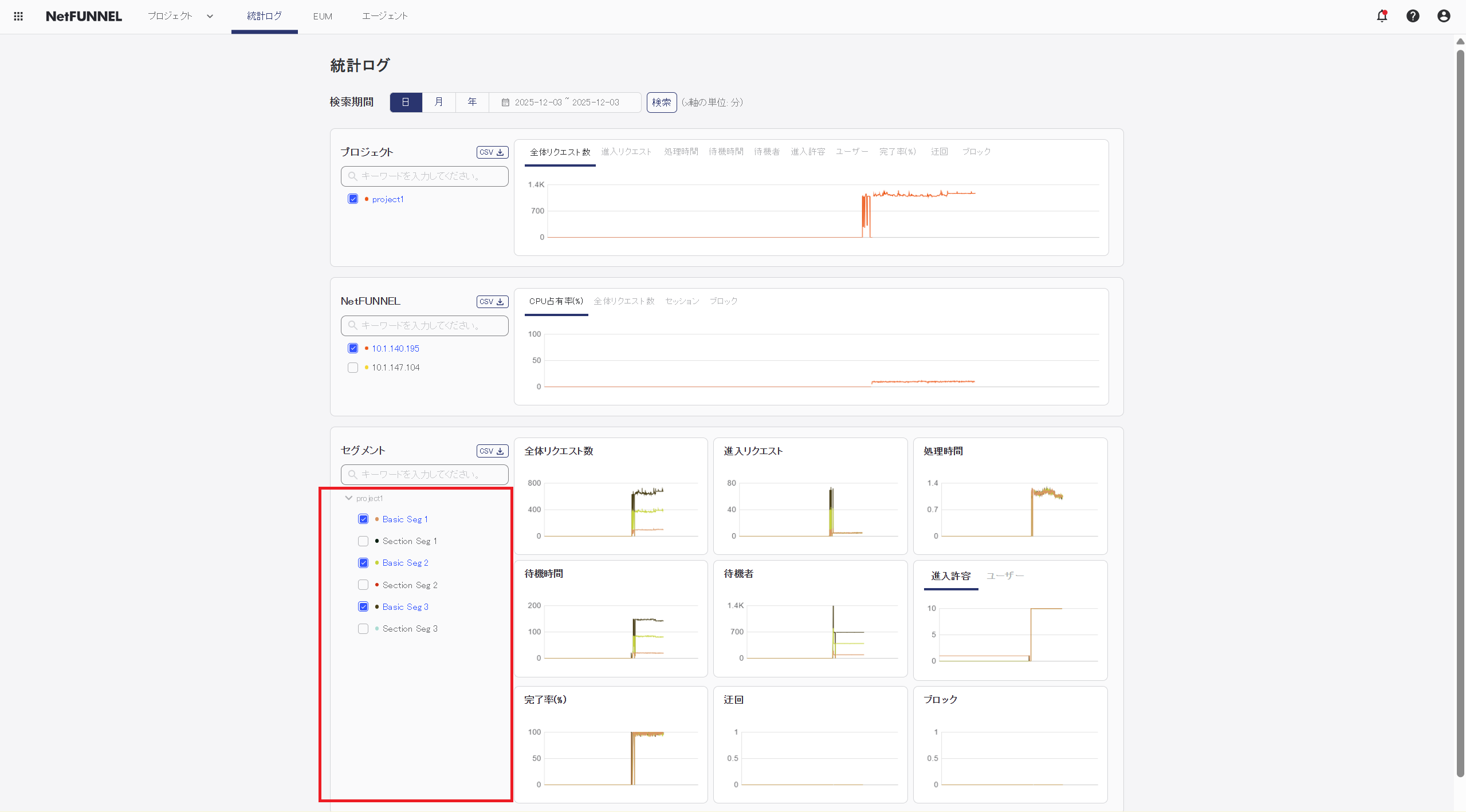 Segment Section Filter Area