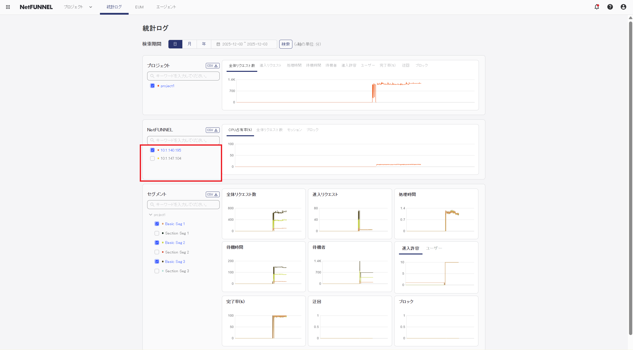 NetFUNNEL Server Instance Section Filter Area