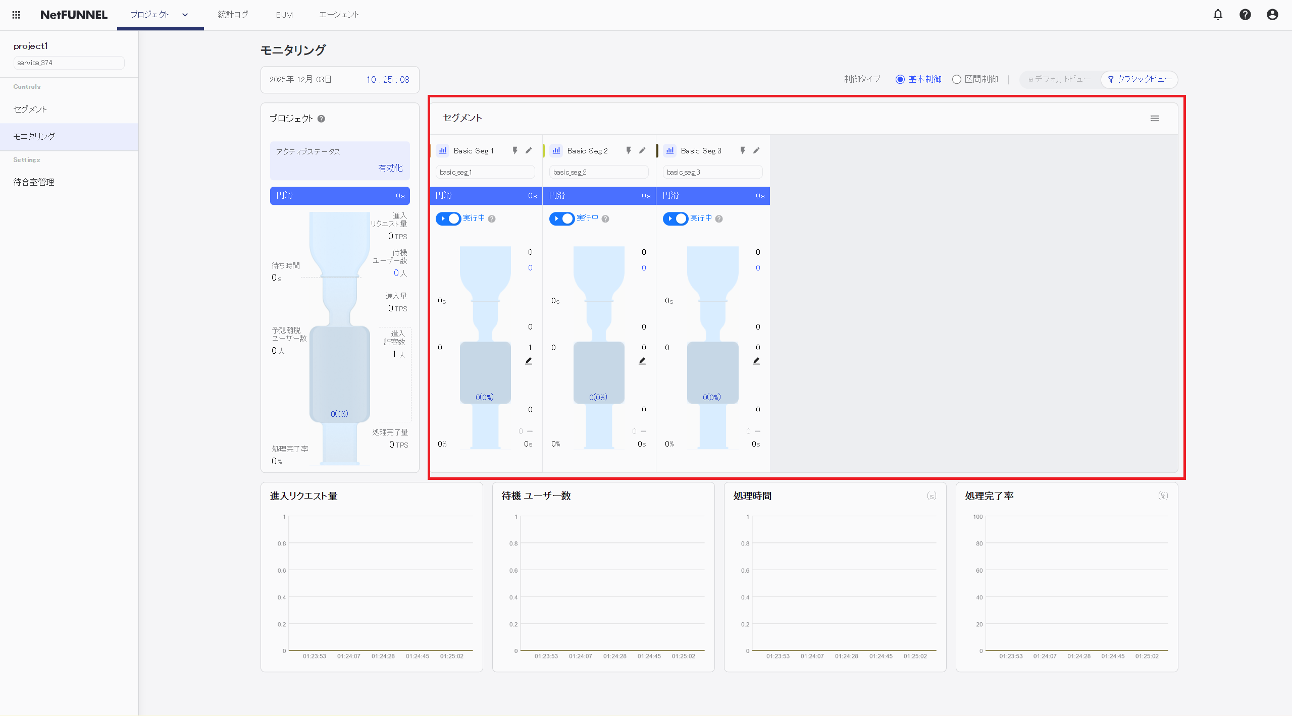 Segment-level section showing individual segment metrics with funnel visualization