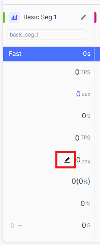 Limited Inflow edit button before clicking in Default View