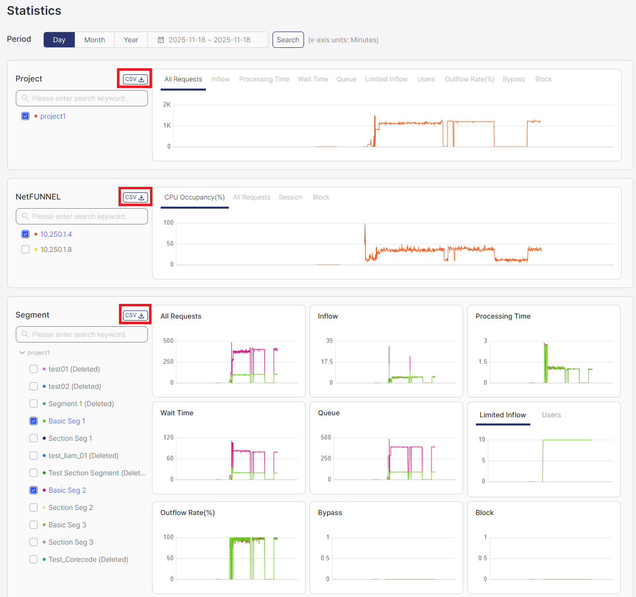 Section CSV Button Highlight