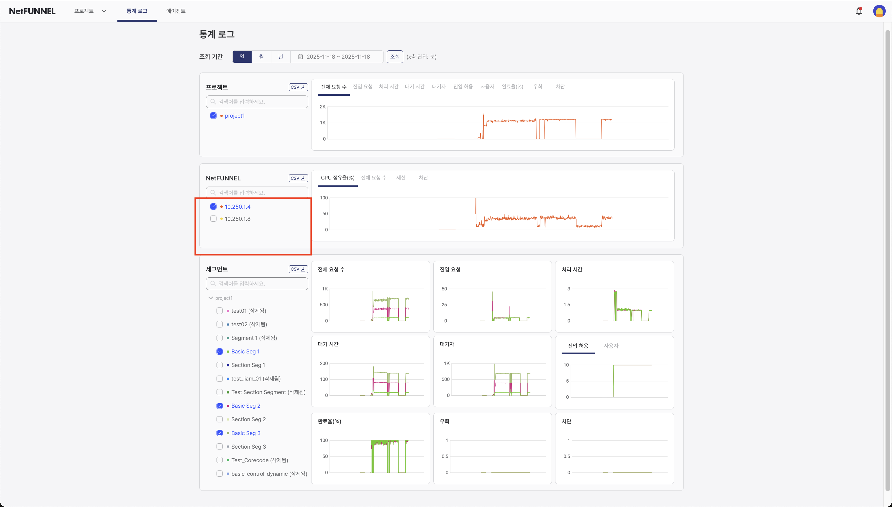 NetFUNNEL Server Instance Section Filter Area