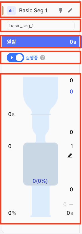 Classic View segment-level section showing the four subsections