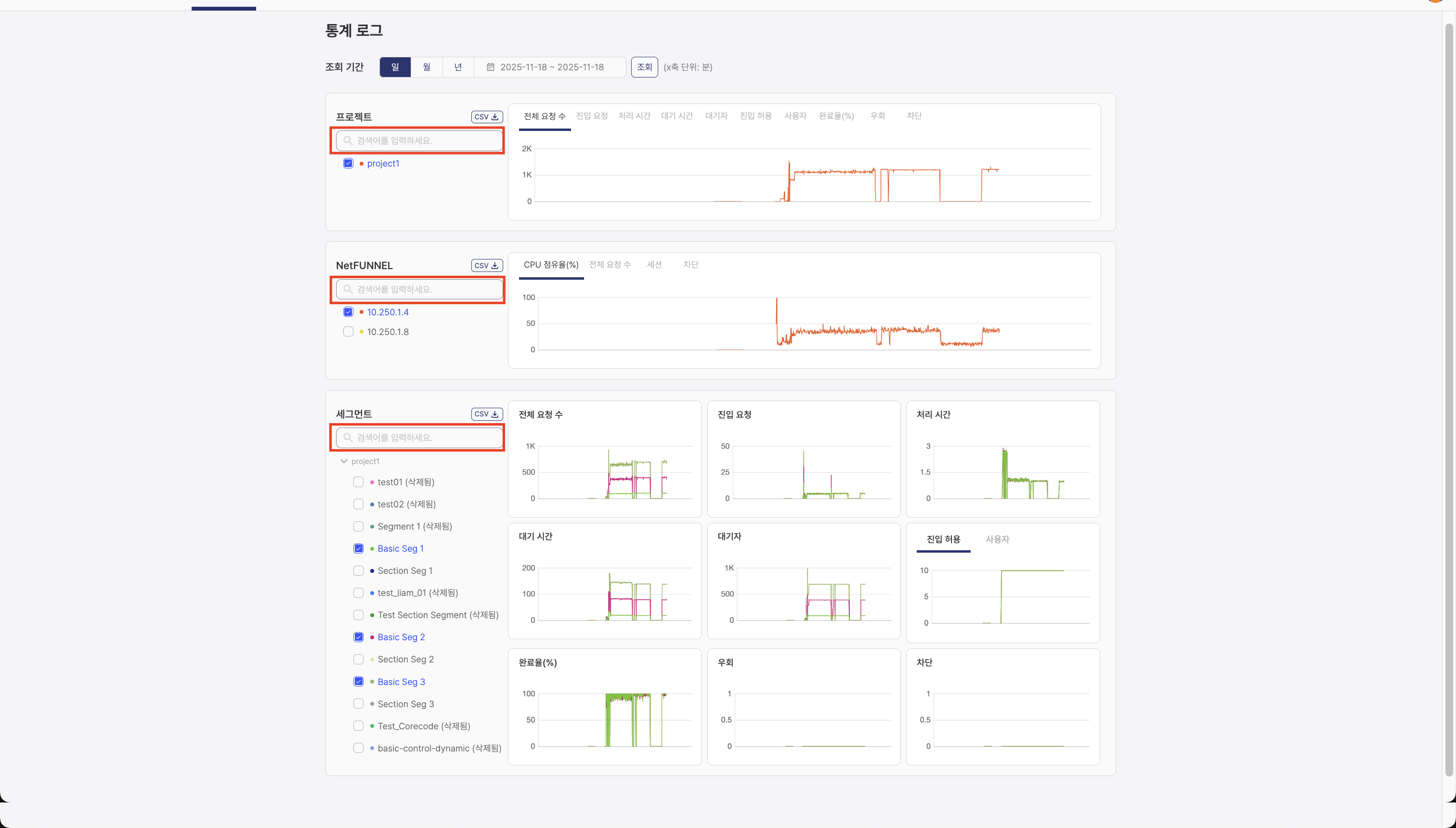 Section Chart Filter