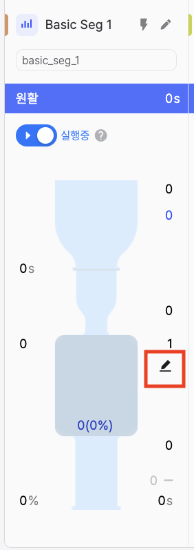 Limited Inflow edit button in Classic View