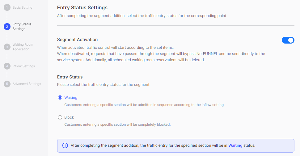 Entry Status Setting Console