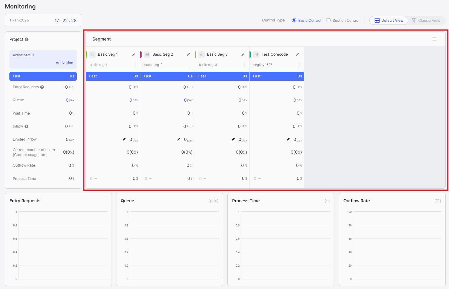 Segment-level section showing individual segment metrics in table rows
