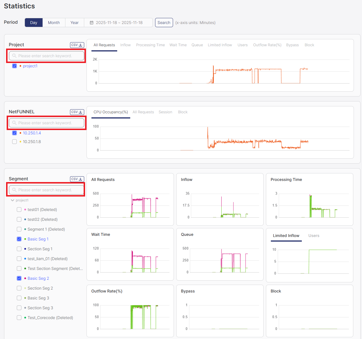 Section Chart Filter